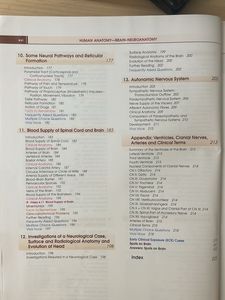 This book is ONLY volume 4 Human Anatomy (Brain-Neuroanatomy) by B D CHAURASIA&#39;S