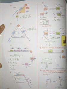 SKC Physics Crush Class 11 PDF format
