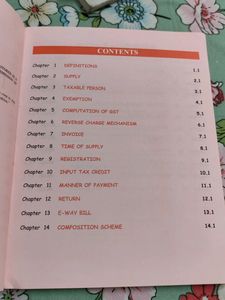 CA Intermediate Taxation (IDT)