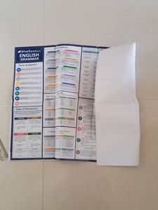 English Grammar Wall Chart