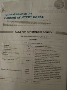 CBSE Class 10 Social Science