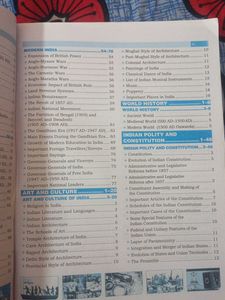 NCERT Summary (Class 6-12)