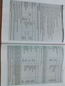 Accounting &amp; Auditing Book Study Material