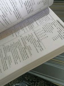 21000+ Question Bank English Medium