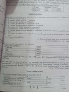 Accountancy Class XII Question Bank