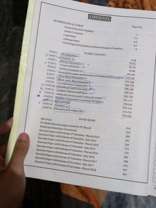 2nd Pu Chemistry Question Bank