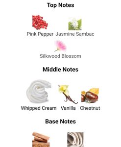 ZADIG AND VOLTAIRE THIS IS HER Decant *5 Ml*