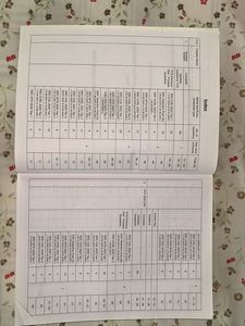 SSC MATHS chapterwise