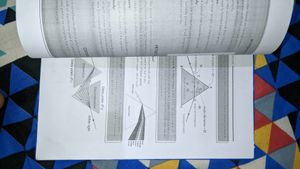 Class 10th Science Notes By Shobhit Nirwan