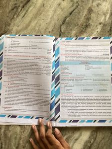 Cbse Class 10Th English Question Bank