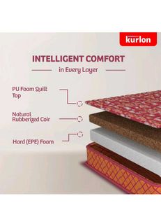 Kurl-on Coir Mattress - Gently Used