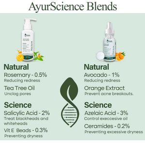Facewash Cleanser And Serum For All Skin Type