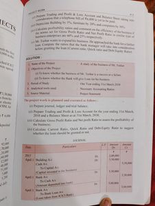 Comprehensive Project File Accounts