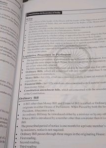 MPPSC Prelims Exam Books