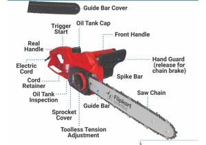 Flipkart SmartBuy EX1800w Powerful Wire Chainsaw