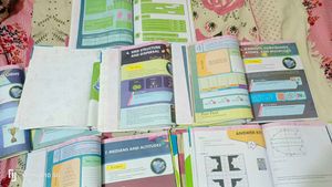 Full Science Syllabus Of Class 7th