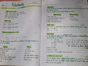 Cbse Class 10th Physics Toppers Notes Science