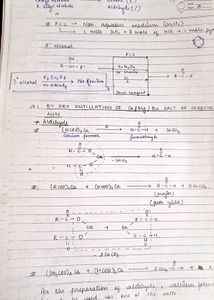 HANDWRITTEN Chemistry Notes For Class-12