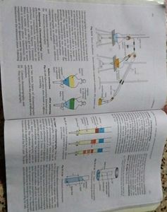Chemistry Class Ncert Neet Textbooks