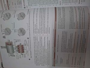 Community Medicine Book