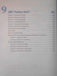 The Official Guide To GRE General Test (+ IELTS)