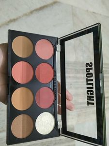 Swiss Beauty Face Palette