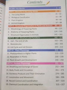 NCERT Tablet Biology for NEET