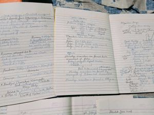 Notes for SSC