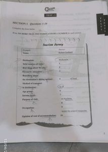 Ielts Academic Practice Books