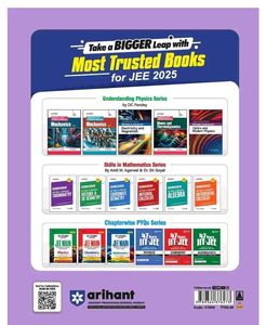 Telangana EAPCET Chapterwise Solutions