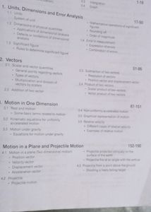 DC Pandey Book For NEET Exam