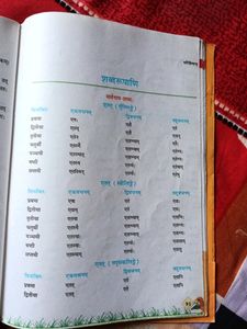 SANSKRIT BOOK FOR CLASS 7