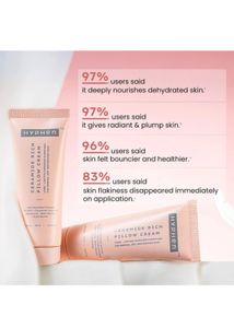 Hyphen 7% Ceramides-NMF face Cream