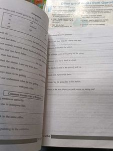 Isc Total English Class 11th