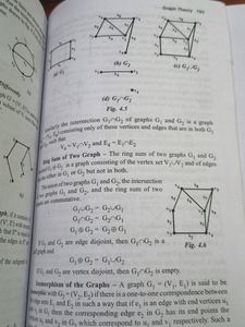 Discrete Structure 3rd Sem Rgpv Shivani