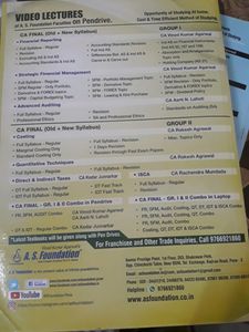 Ind AS And FR New Syllabus
