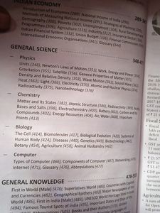Arihant General Knowledge Book Manohar Pandey
