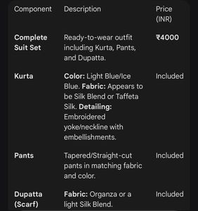 Elegant Rayon Slub Embroidered Kurta Set