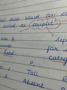 Class 11 Bio Handwritten Notes