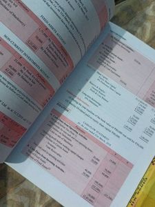 Class 12 Dk Goel Book