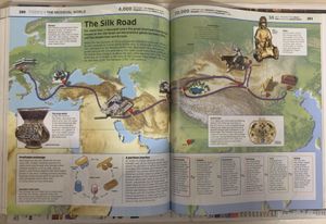 Knowledge Encyclopedia