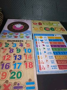 Numbers Puzzle Board