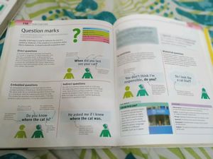 Help Your Kids With English