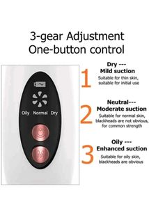 Blackhead Remover Device