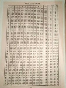 Pradeep&#39;s Fundamental Physics Class 12