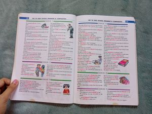 Key To Wren And Martin English Grammar