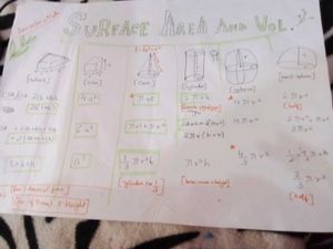 Sample Paper With Board Booklet + Handmade Notes