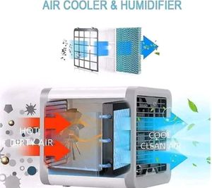 Mini Cooler Cum AC