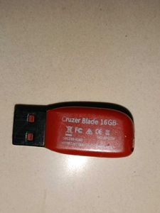 Sandisk Pandrive