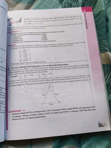 Class 9 Chemistry Book
